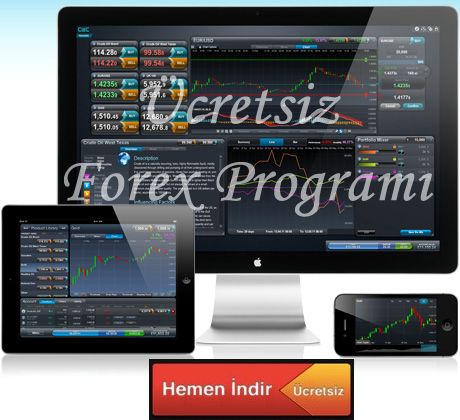 forex demo hesap indir