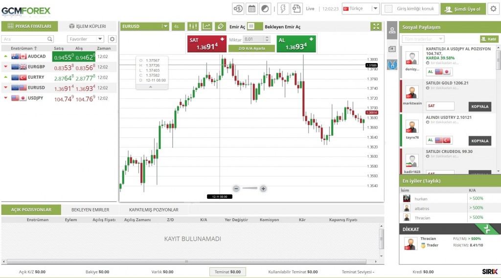 web-tradera-girin-secenegi